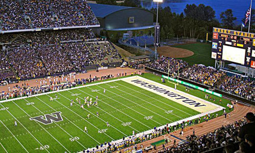 美國賽事 移民美國的習慣